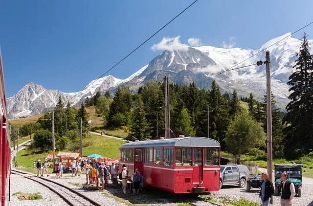 Mont Blanc mit dem Tramway 